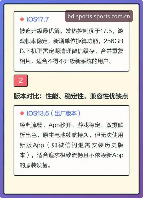 体育中国用着挺顺手iOS版：避坑指南与高效使用说明
