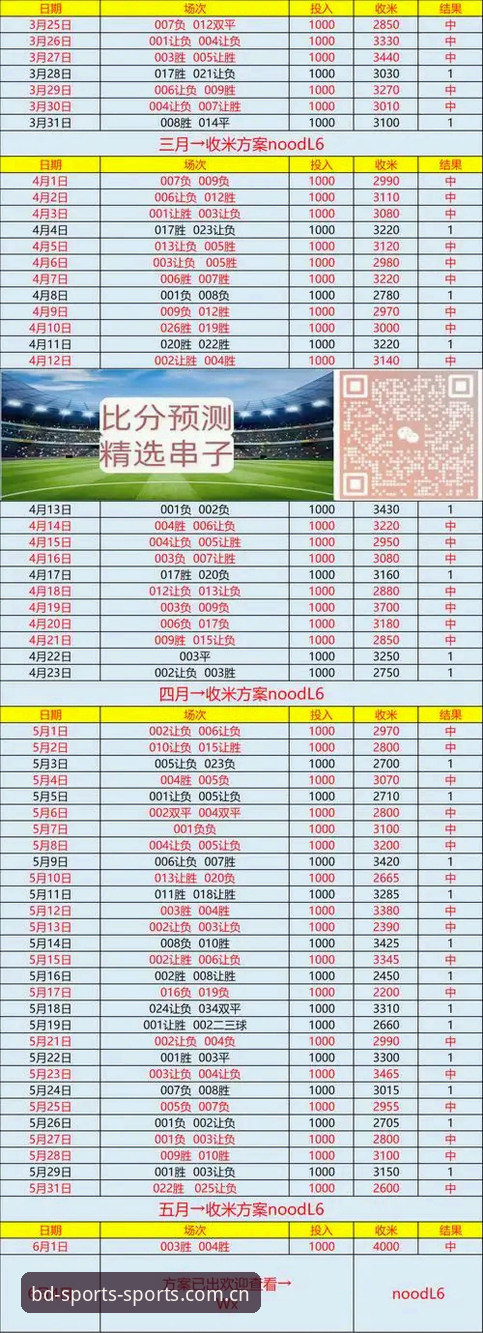 揭秘半岛体育平台赛事数据CN版：一次对比实测背后的真相